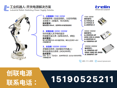 济南-工业机器人-开关电源解决方案