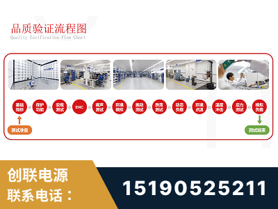 济南-全流程品质验证体系完善